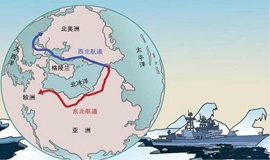國際物流的運(yùn)輸方式