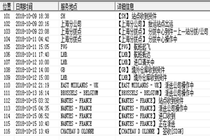 雄達(dá)國(guó)際物流運(yùn)輸