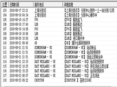 美國(guó)亞馬遜雙清包稅