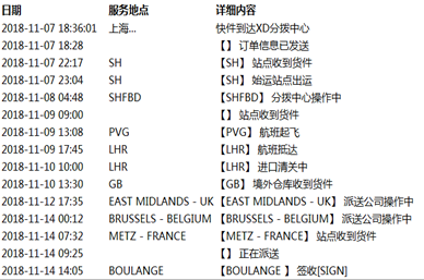 歐洲英國專線