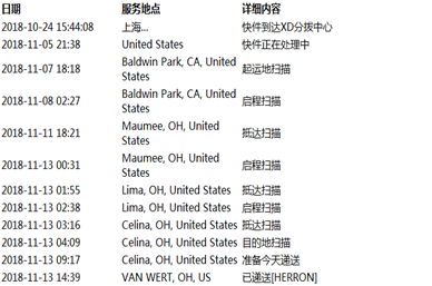 美國亞馬遜FBA雙清